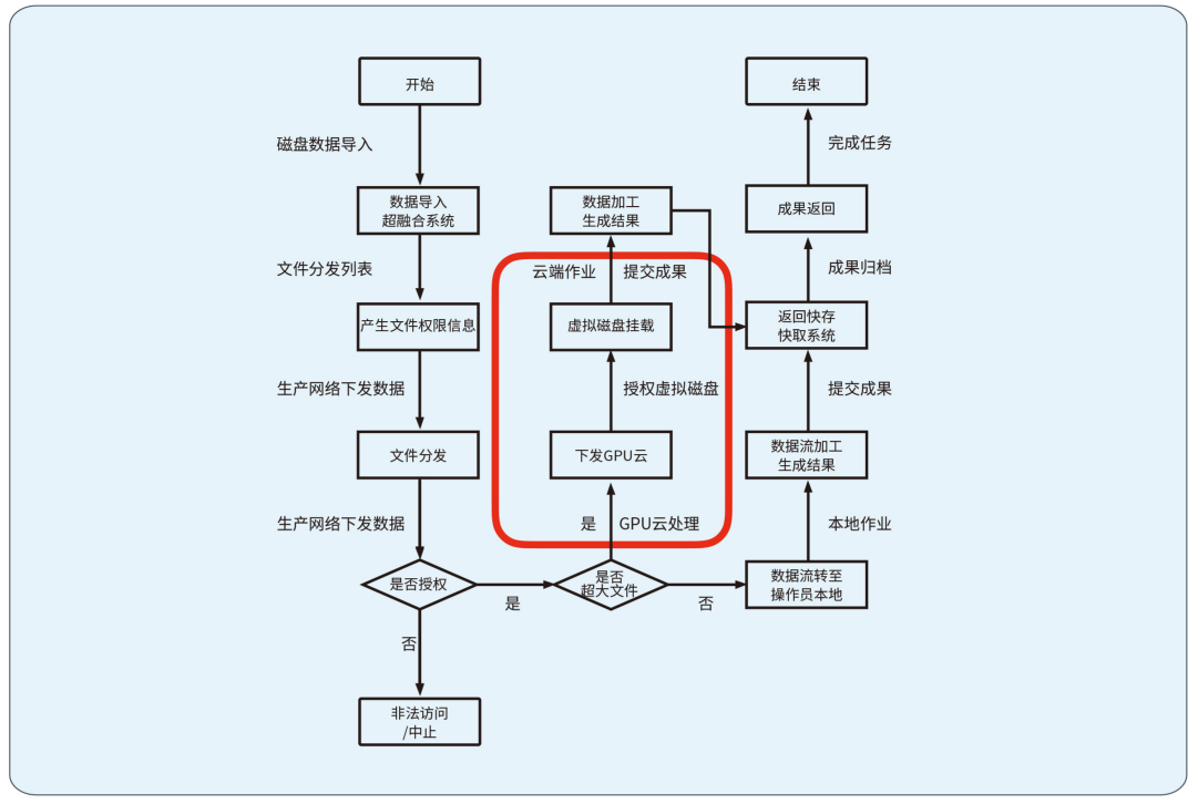 微信截图_20230309160058.png